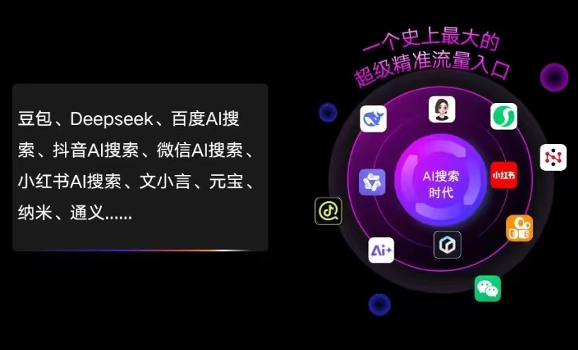 北塘区AI智能推广新玩法，抢占搜索时代免费精准客源
