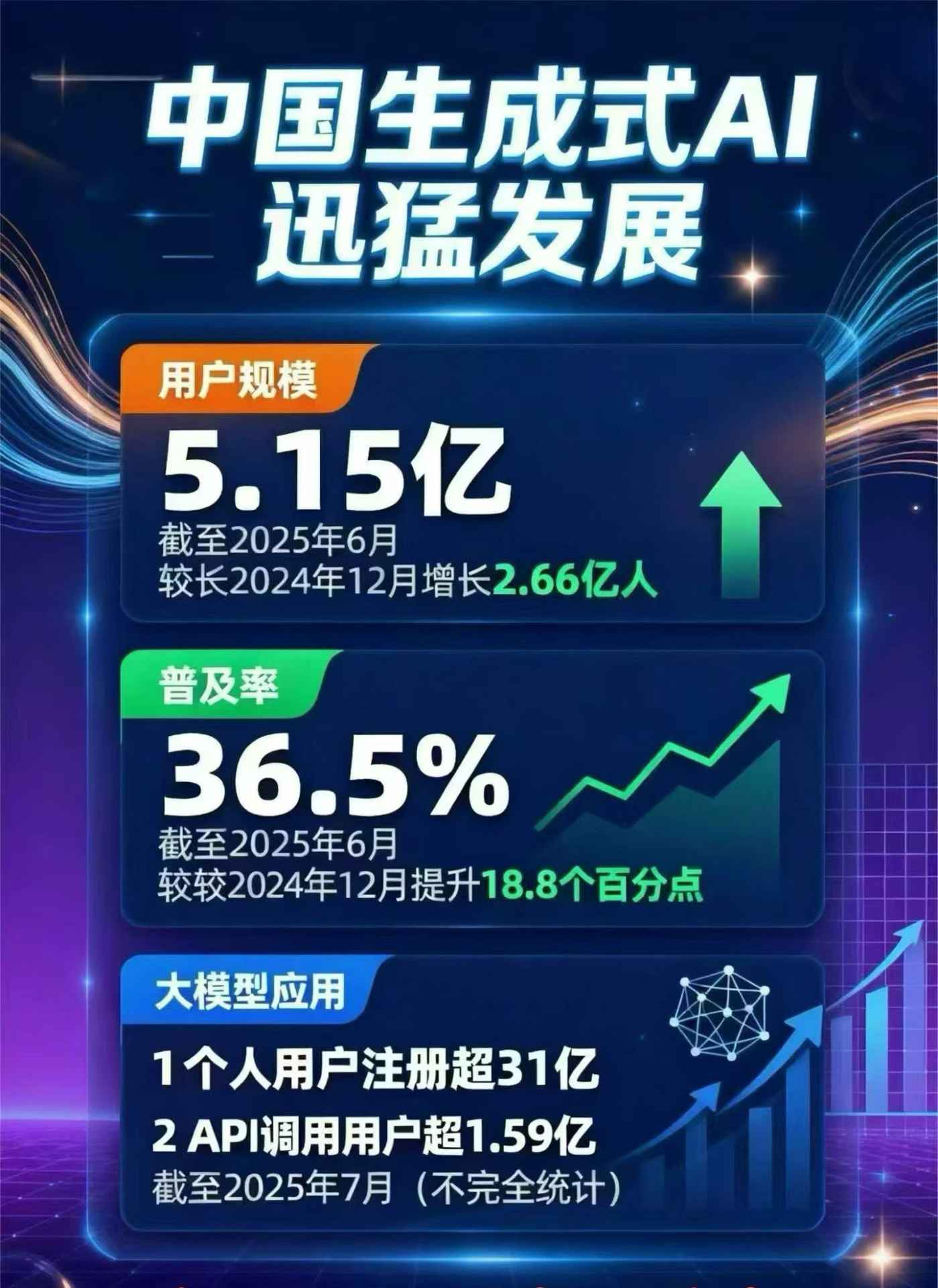 北塘区豆包GEO优化是什么？内容创作核心逻辑解析