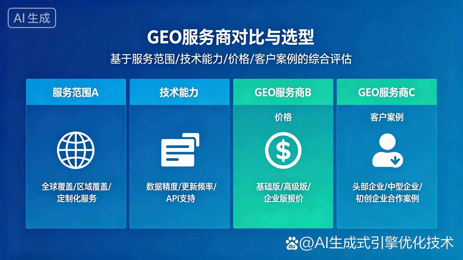 北塘区GEO优化服务商该如何选择？聊聊生成式引擎优化行业现状
